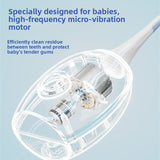 Tycozev™ BrushBuddies — Kids Cartoon Electric Toothbrush