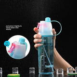 Tycozev™ HydroMist — Spray Sports Water Bottle